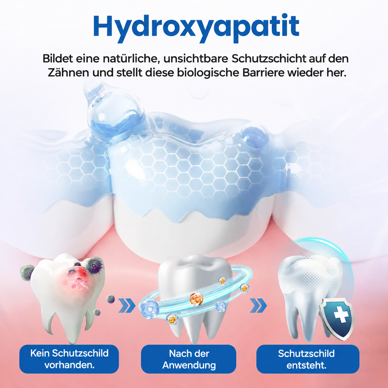 Sérum dentaire à la nano-hydroxyapatite pour émail et sensibilité