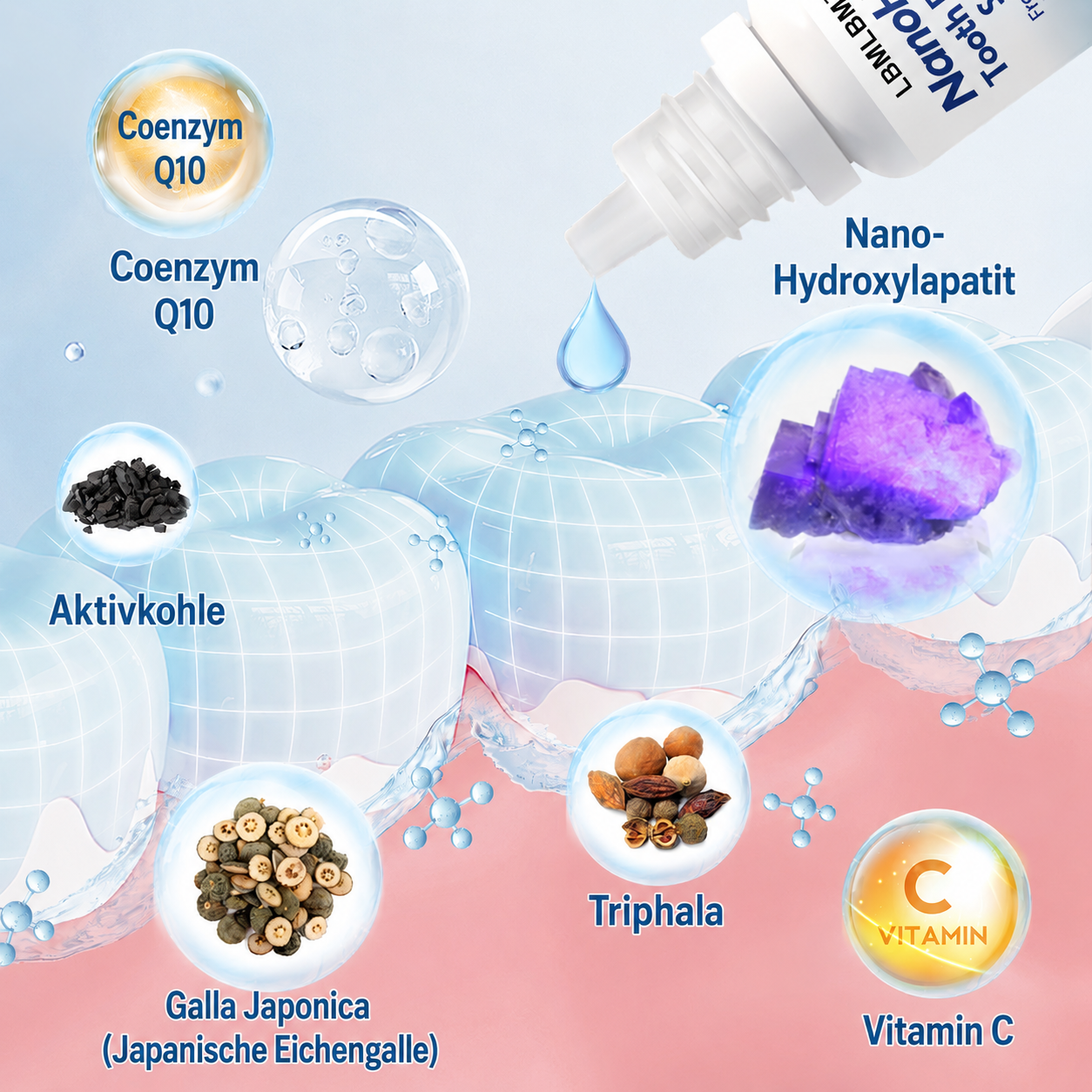 Sérum dentaire nano-hydroxyapatite pour émail et dents sensibles