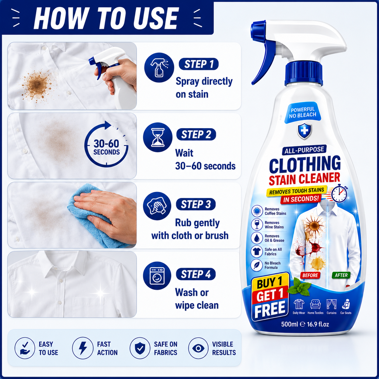 Spray nettoyant textile détachant puissant sans agent blanchissant