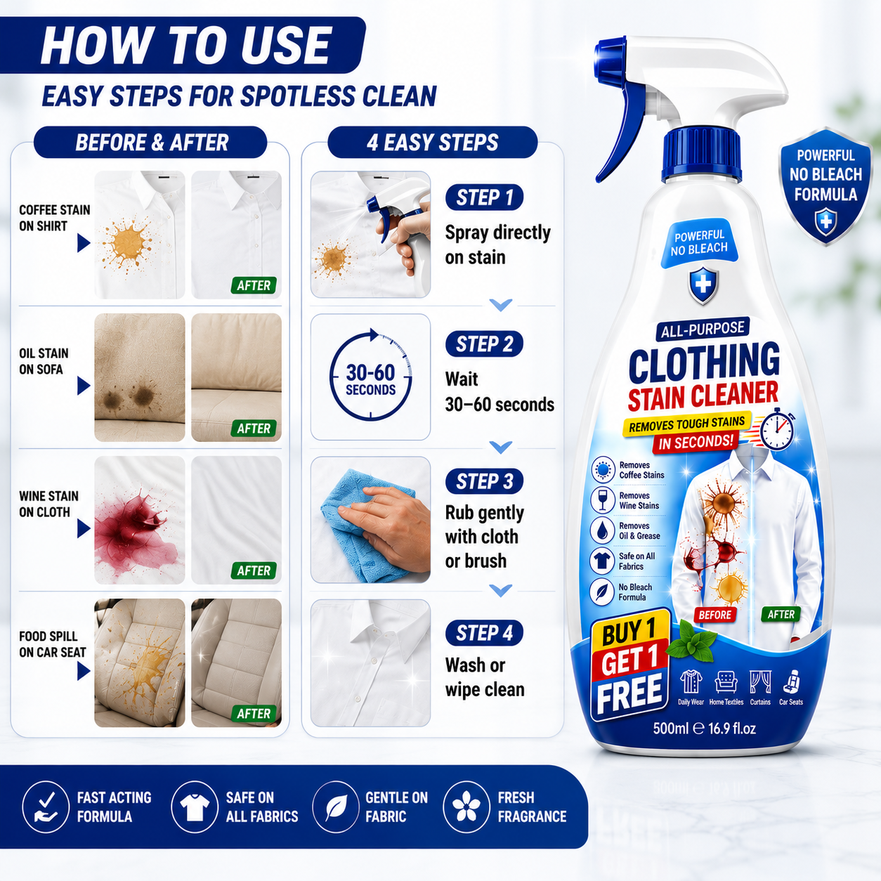 Spray nettoyant textile détachant puissant sans agent blanchissant