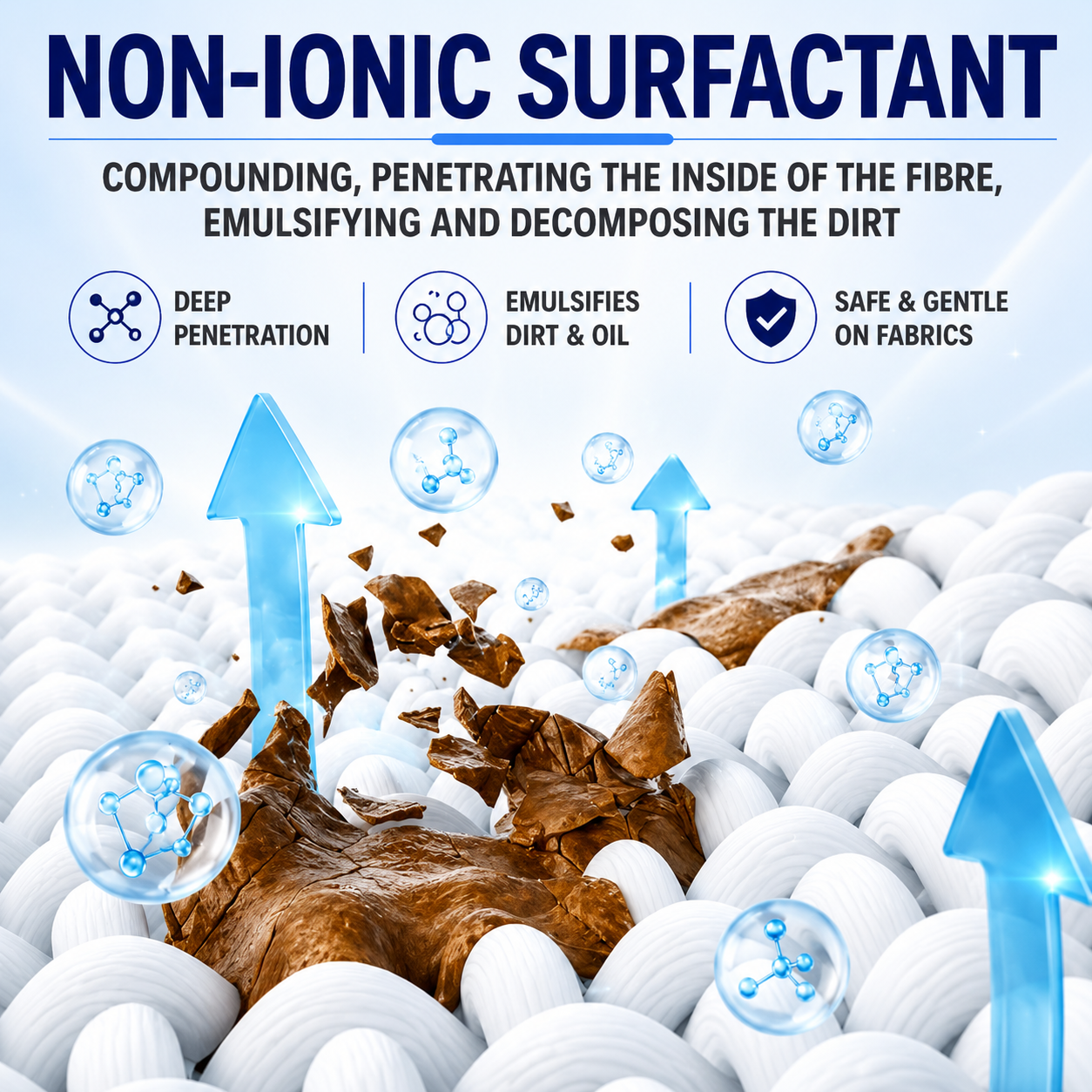 Spray nettoyant textile détachant puissant sans agent blanchissant
