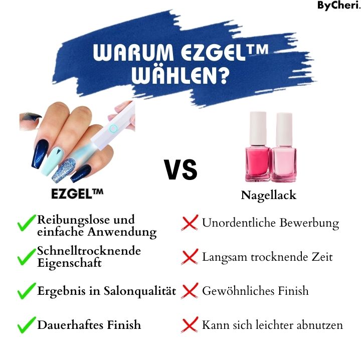 LumiNails™ – Kit de perfection des ongles pour des ongles soignés et éclatants [50 % de réduction]