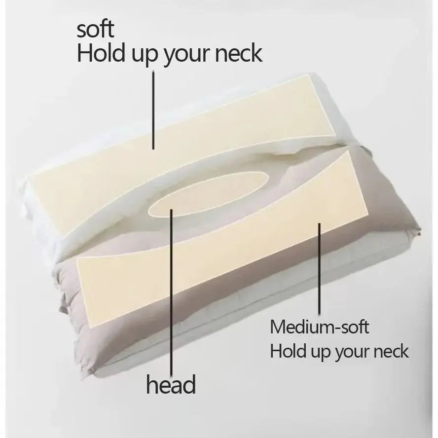 MagicDream™ – Coussin ergonomique et amovible pour un sommeil réparateur [50 % de réduction]