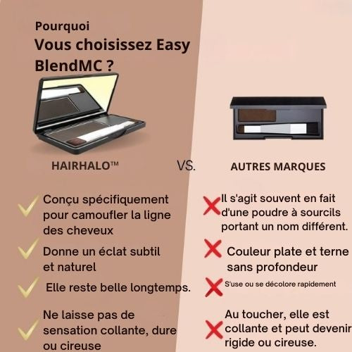 Spray Couvrant pour Racines et Cheveux Gris – Tenue jusqu'à 7 Jours