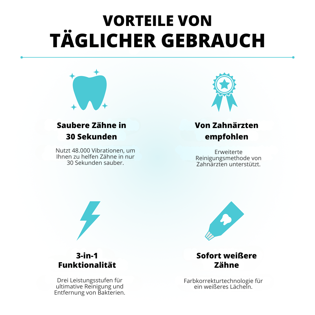 GlowBrush™ – La brosse à dents automatique pour un nettoyage en profondeur [50 % de réduction]