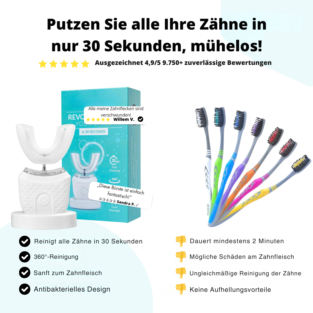 GlowBrush™ – La brosse à dents automatique pour un nettoyage en profondeur [50 % de réduction]