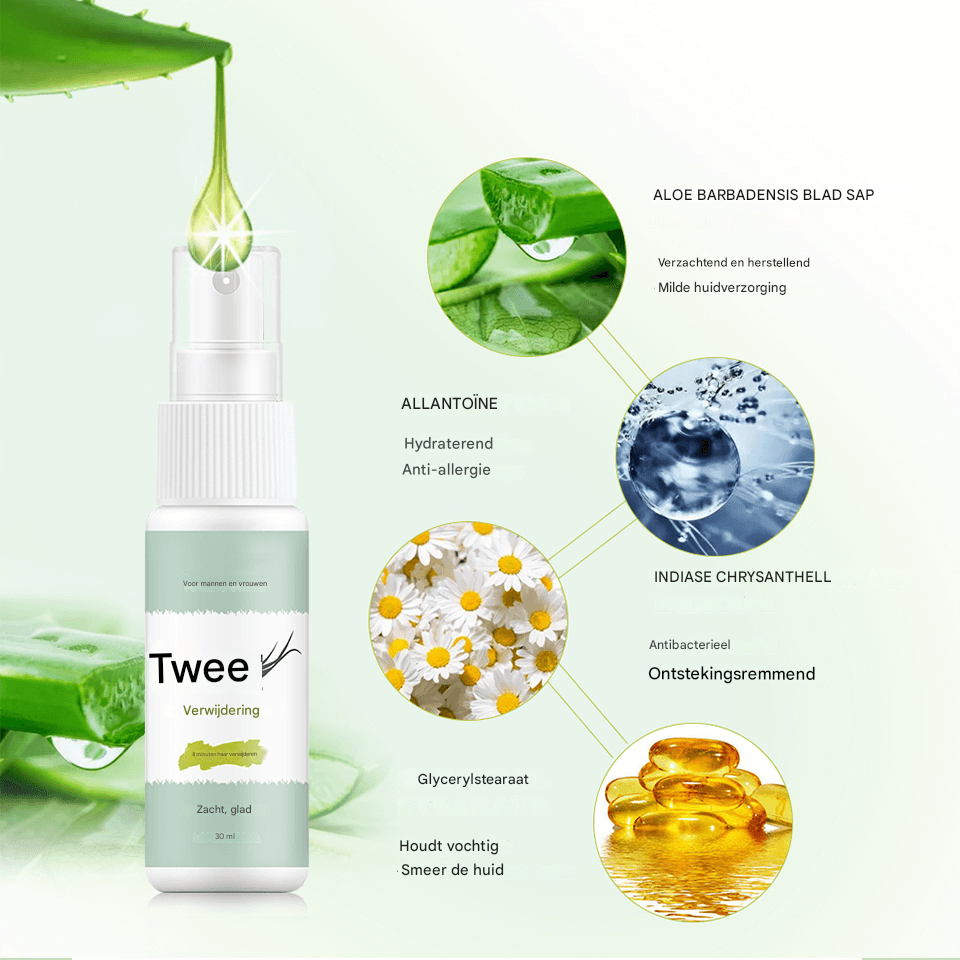GlowAway™ – Finition douce pour une peau lisse et éclatante [1 + 1 Gratuit]