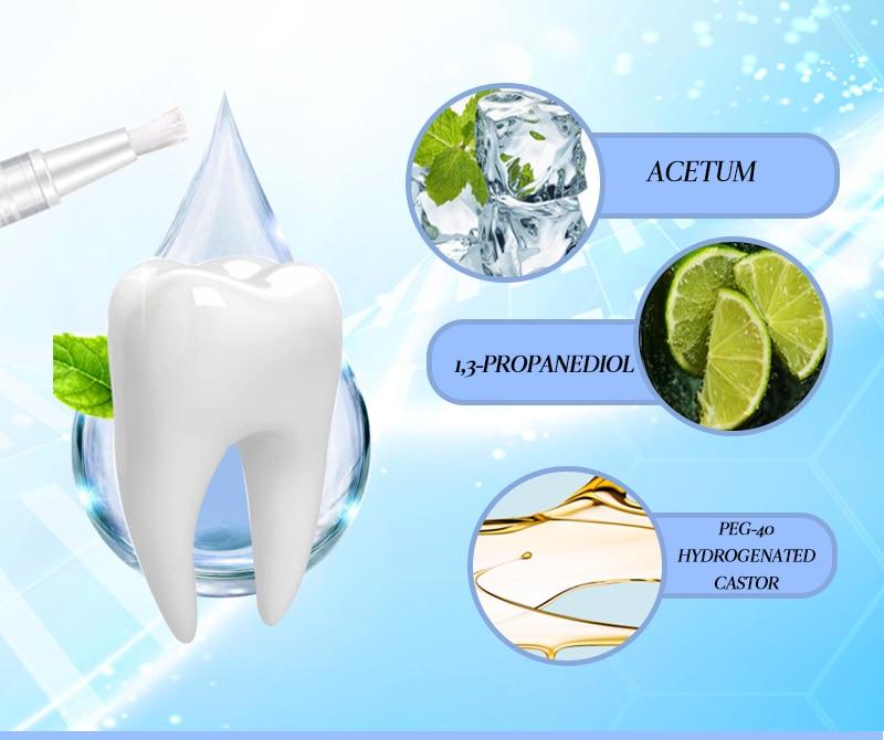 Stylo Blanchissant pour Dents – Blanchiment Doux & Efficace