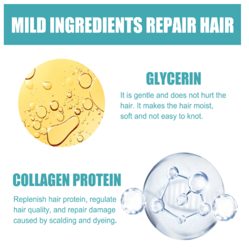Crème Lissante à la Kératine pour Cheveux Lisses et Brillants