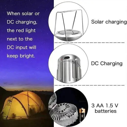 LedBlow™ – Lampe LED de camping avec ventilateur et fonction powerbank [50 % de réduction]