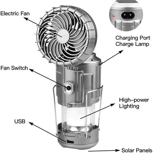 LedBlow™ – Lampe LED de camping avec ventilateur et fonction powerbank [50 % de réduction]