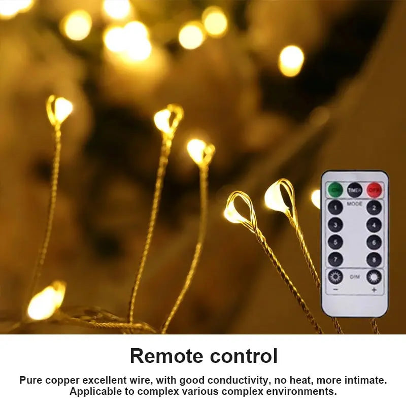 LedString™ – Haute conductivité et utilisation sûre sans surchauffe [50 % de réduction]