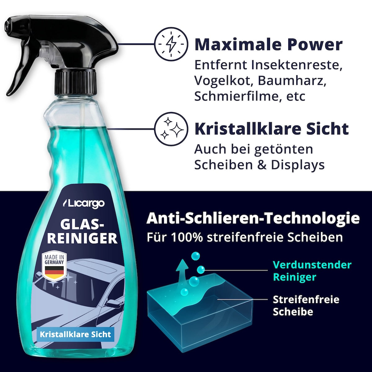 Kit Nettoyant Intérieur Voiture – Tableau de Bord, Écrans et Surfaces