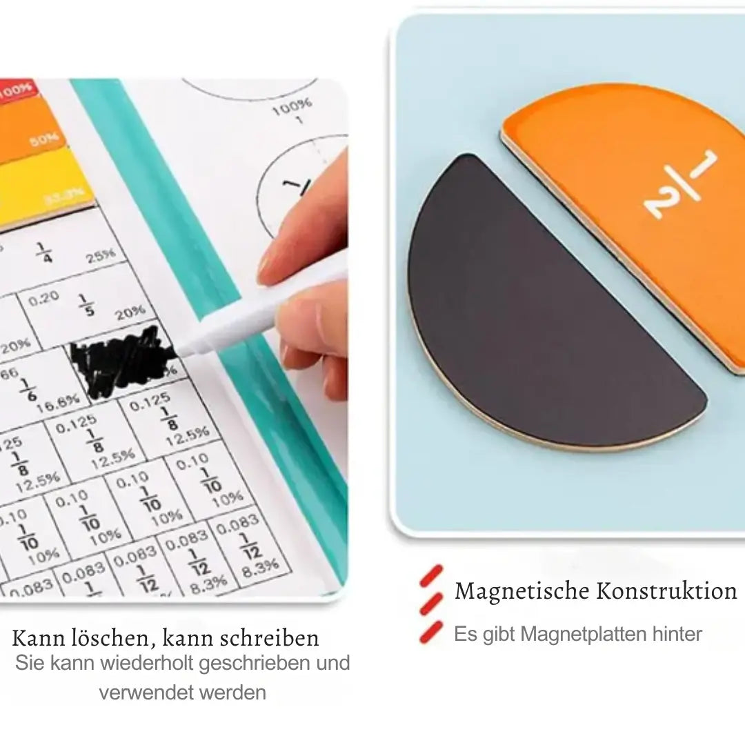 MathJoy™ – Coffret Ludique d’Apprentissage des Maths pour Enfants [50 % de Réduction]