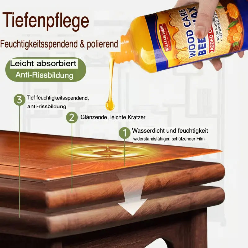 Cire d'abeille pour bois – Soin naturel et protection des surfaces en bois