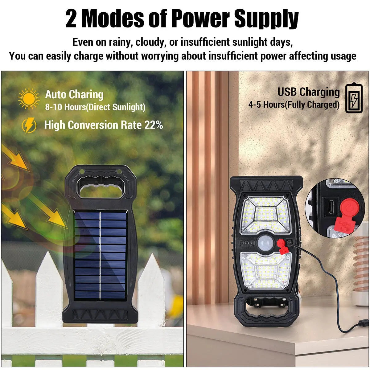 SolarClip™ – Détecteur de mouvement solaire étanche avec lampes LED efficaces [50 % de réduction]