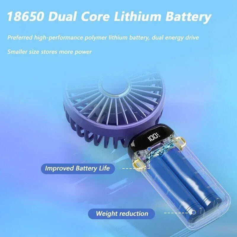MiniFan™ - Ventilateur mini puissant avec affichage LED intelligent [50% de réduction]