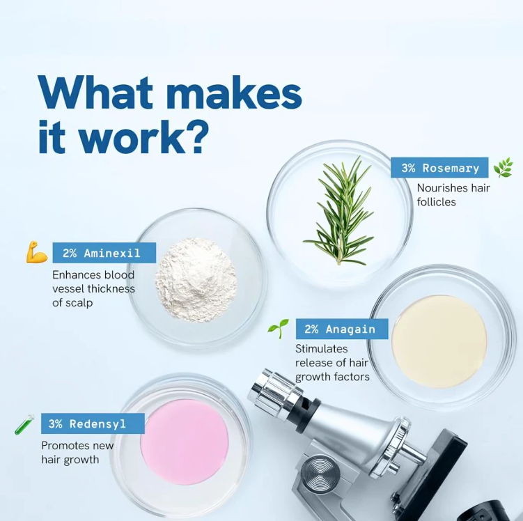 HairGrowth™ – Roller sérum pour la pousse des cheveux contre la chute, pour une chevelure fortifiée [1 + 1 Gratuit]