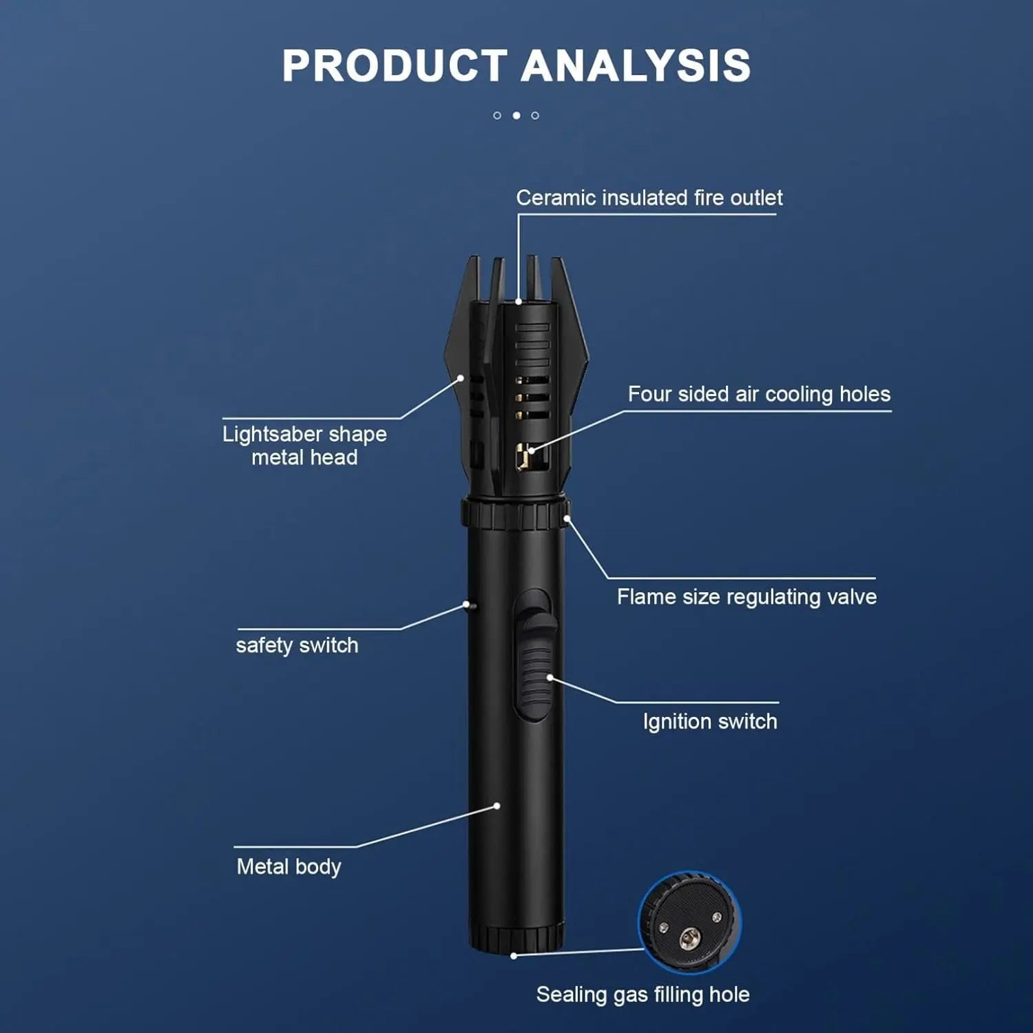 Sturmfeuerzeug™ – Flamme jet réglable pour un allumage fiable par tous les temps [50 % de réduction]