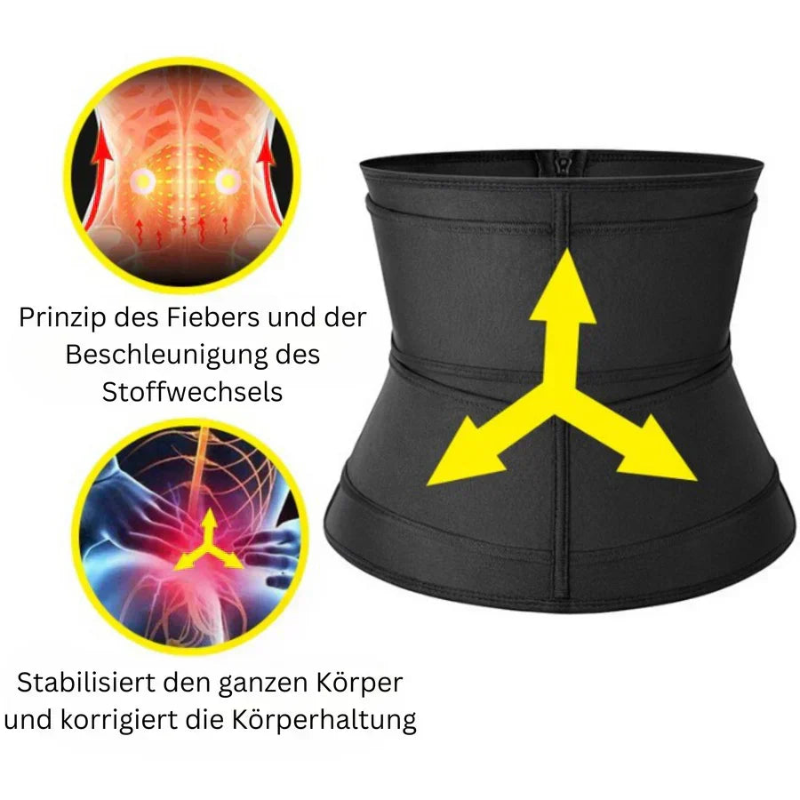 AbsTrain™ – Gainage efficace pour une silhouette en sablier parfaite [50 % de réduction]