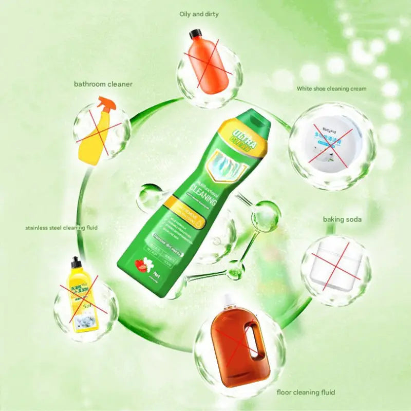 Nettoyant Multiusages Tout-en-Un – Sans Traces, Puissant et Polyvalent