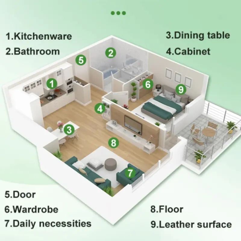 UltraClean™ – Nettoyage puissant et sans traces pour des surfaces impeccablement propres [50 % de réduction]