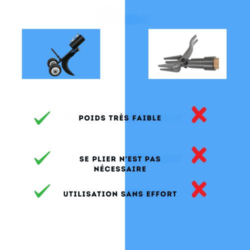 Désherbeur à Rouleau Ergonomique pour Allées et Pavés