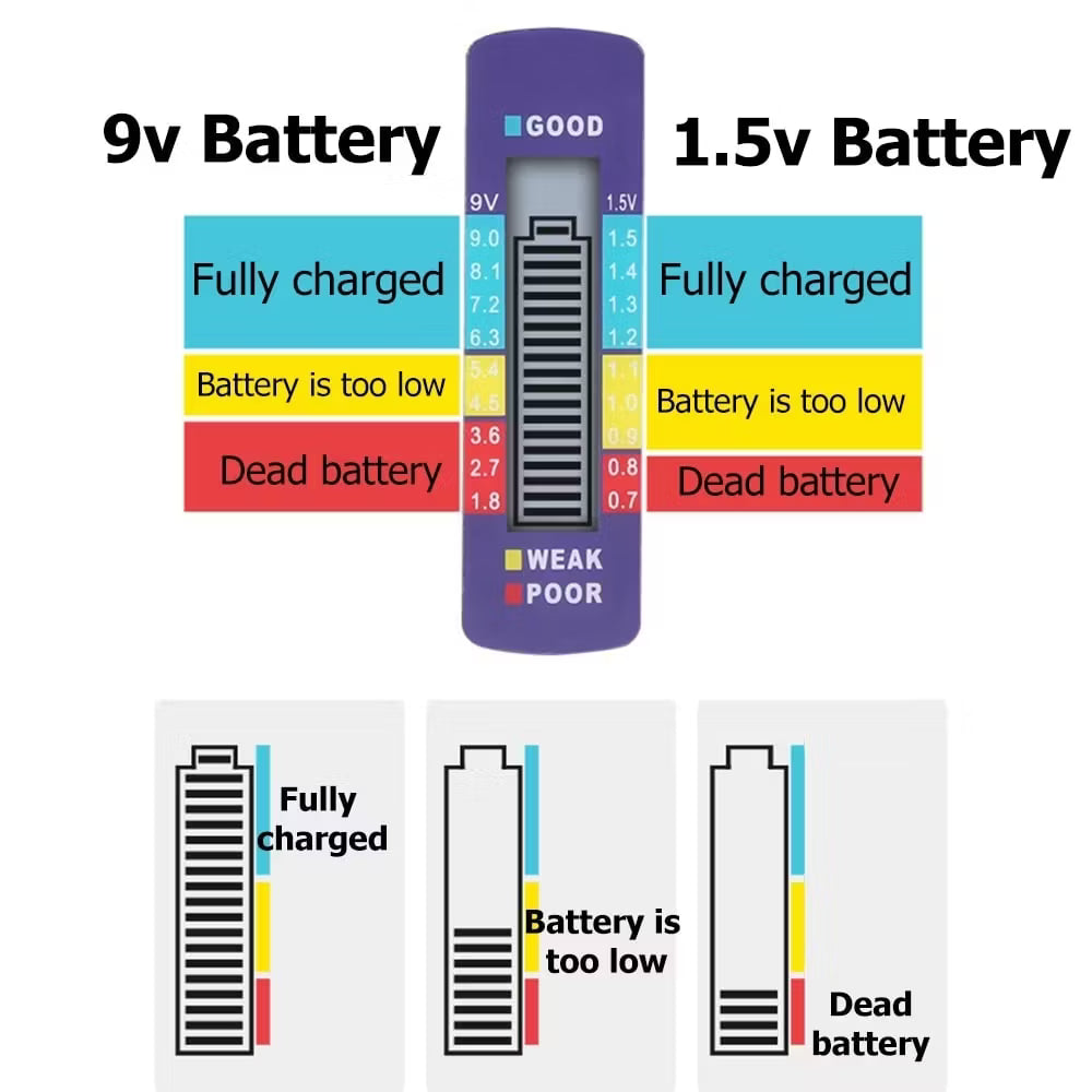 Testeur de Piles Universel avec Indicateur LED – AA AAA C D 9V