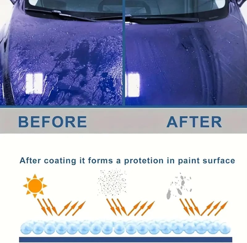 Cire Céramique Titane pour Voiture – Protection et Brillance Longue Durée