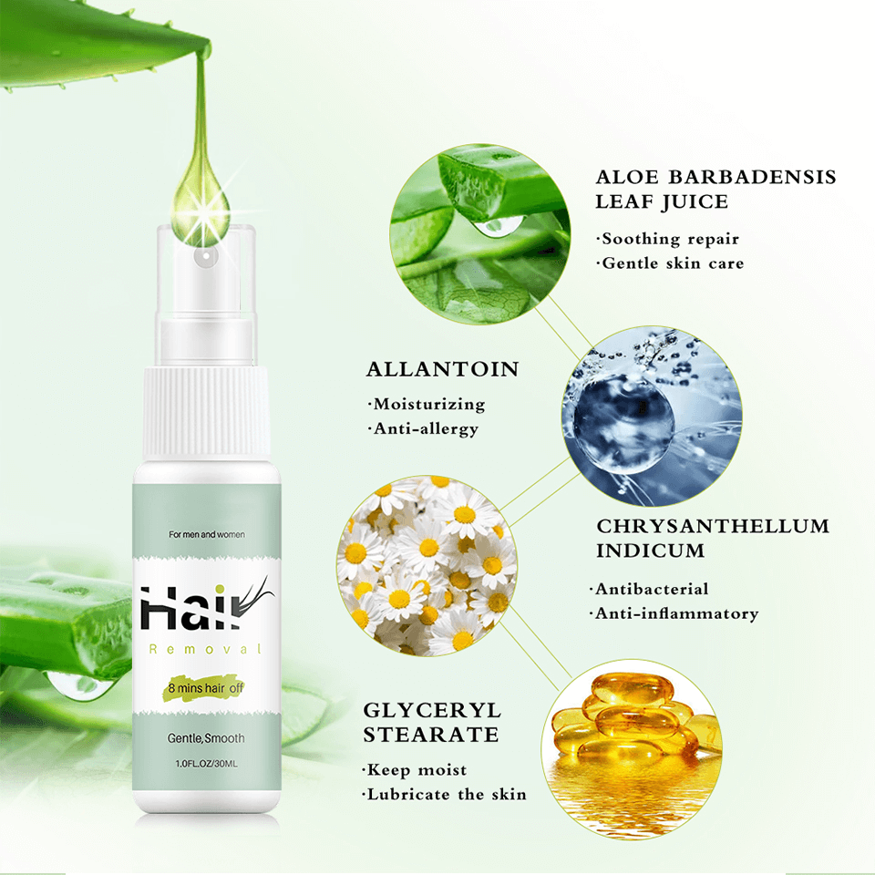 HairRemoval™ – Solution douce pour une épilation indolore et respectueuse de la peau [50 % de réduction]
