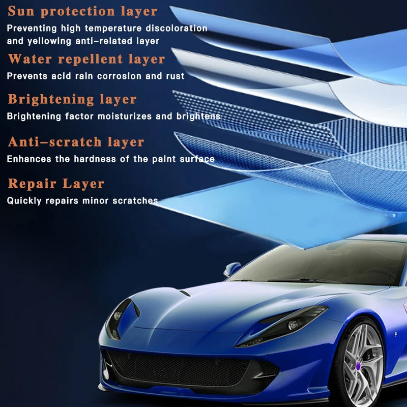 AutoCeramic™ – Brillance éclatante et fini anti-rayures [1 + 1 Gratuit]