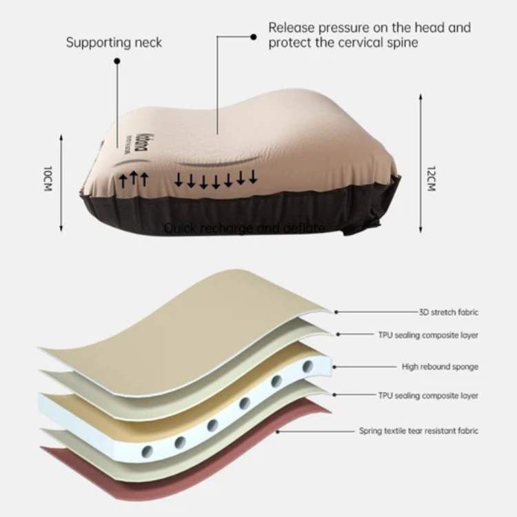 Coussin de voyage gonflable ergonomique avec support cervical en mousse 3D