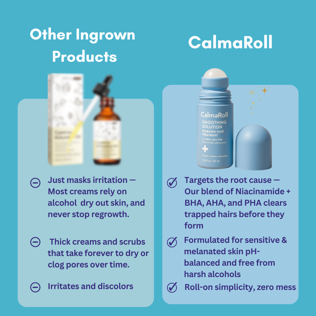 Bille Hydratante Visage & Corps – Soin Intensif Peau Sèche et Sensible