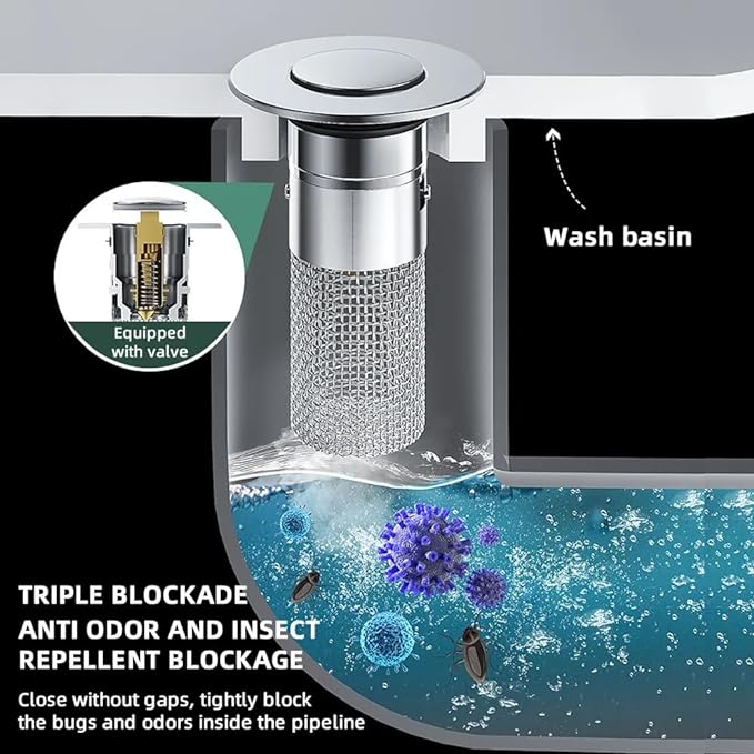 Filtre de Bonde en Acier Inoxydable Anti-Odeurs et Anti-Insectes