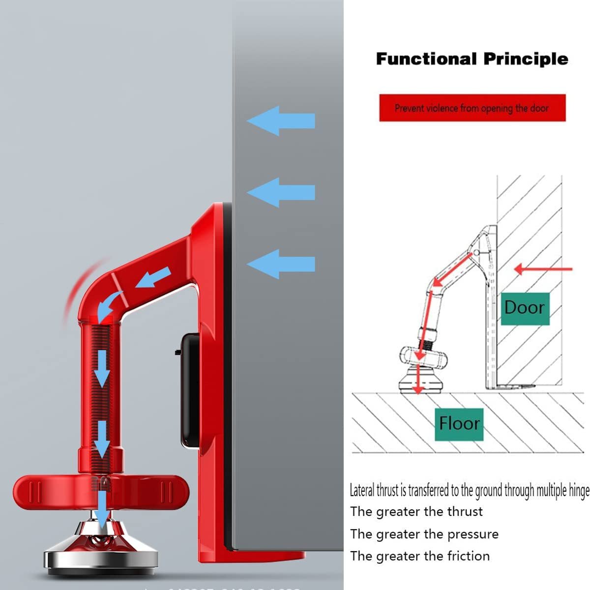 DoorGuard™ – Verrouillage rapide pour une protection complète [50 % de réduction]