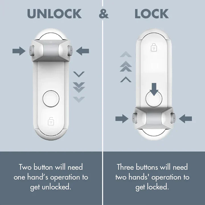 HomeSecure™ – Protection fiable pour les petites mains et une maison en sécurité [1 + 1 Gratuit]