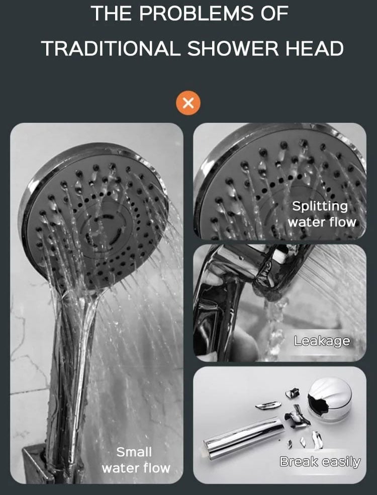 Pommeau de douche avec 5 modes de jet et buses autonettoyantes