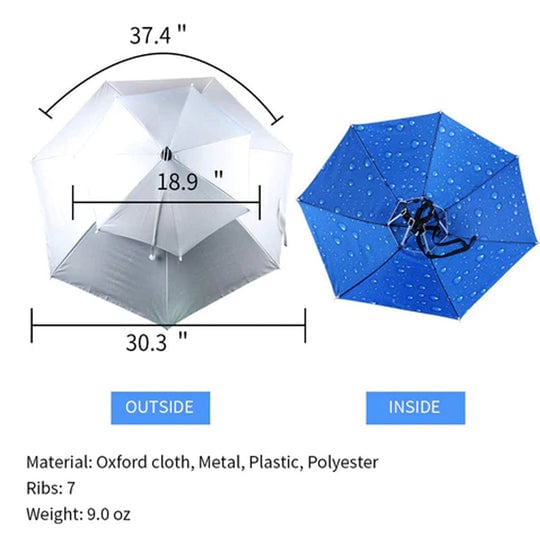 ShadeCap™ – Pare-soleil extérieur à double écran pratique [50 % de réduction]