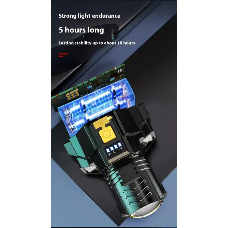 HeadLight™ – Faisceau focalisé puissant pour la pluie, le brouillard et la conduite de nuit [50 % de réduction]