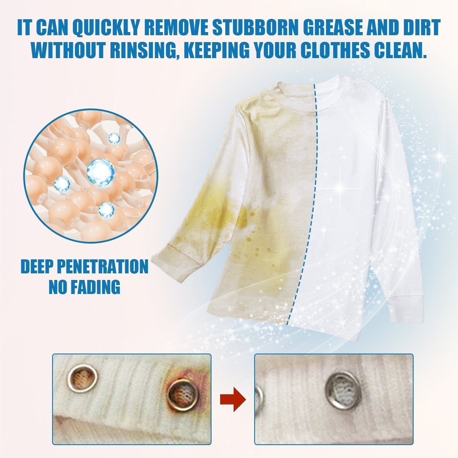 Détachant Textile en Spray pour Vêtements – Tous Types de Tissus