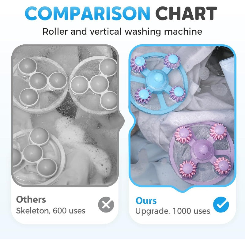 Collecteur de Peluches pour Machine à Laver – Anti-Poils d'Animaux