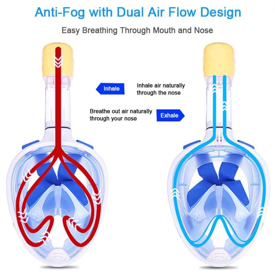 Masque de Snorkeling Anti-Buée en Verre Trempé et Silicone