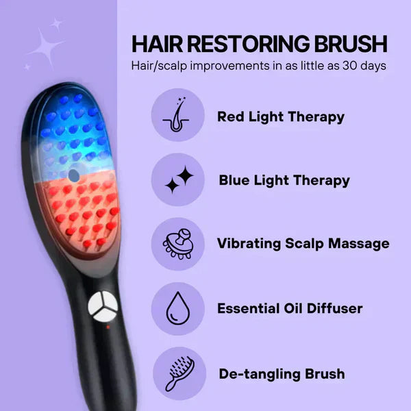 NourishWave™ – Revitalisez votre cuir chevelu [50 % de réduction]